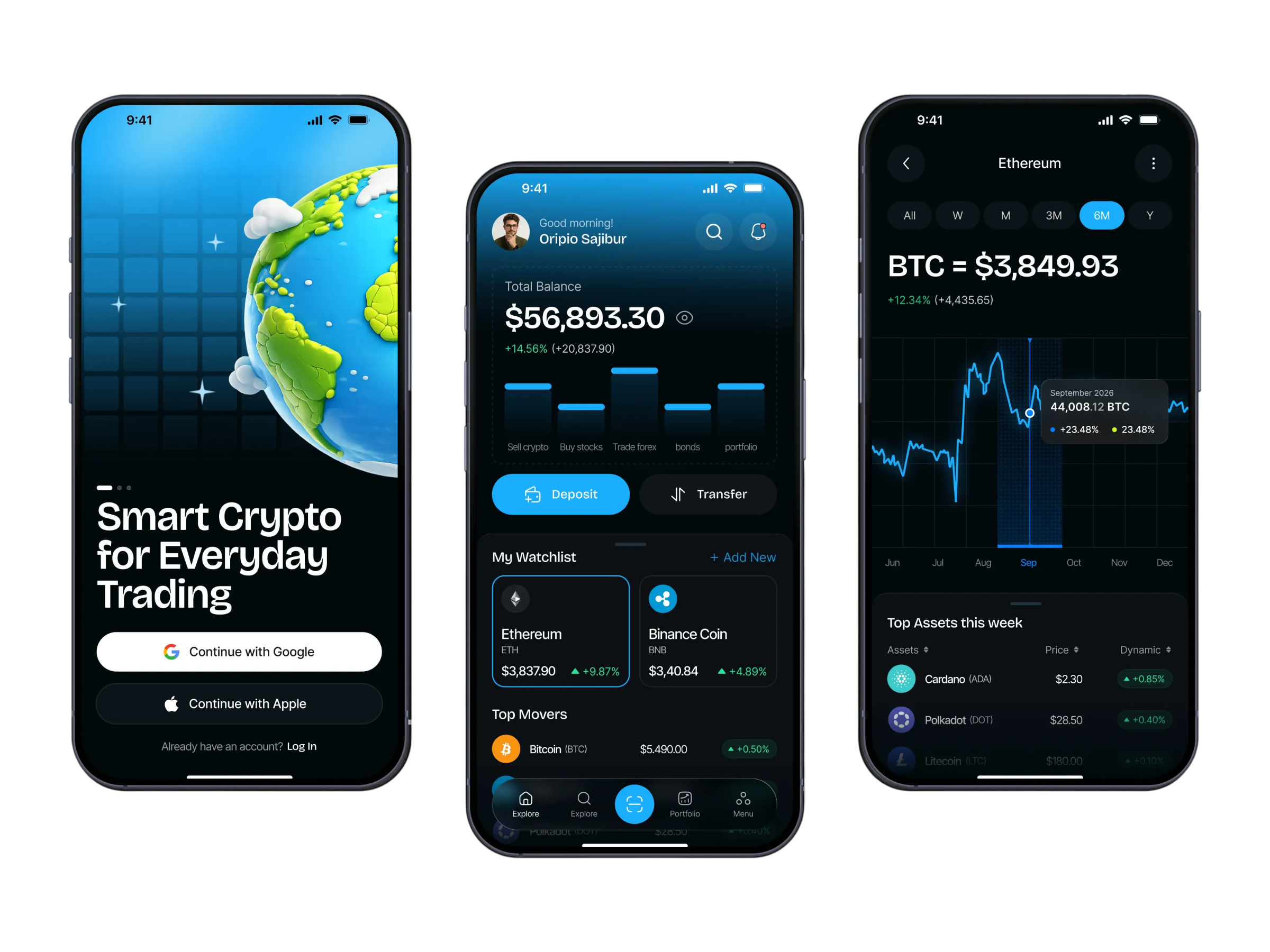 ADS Capital Crypto Trading Terminal